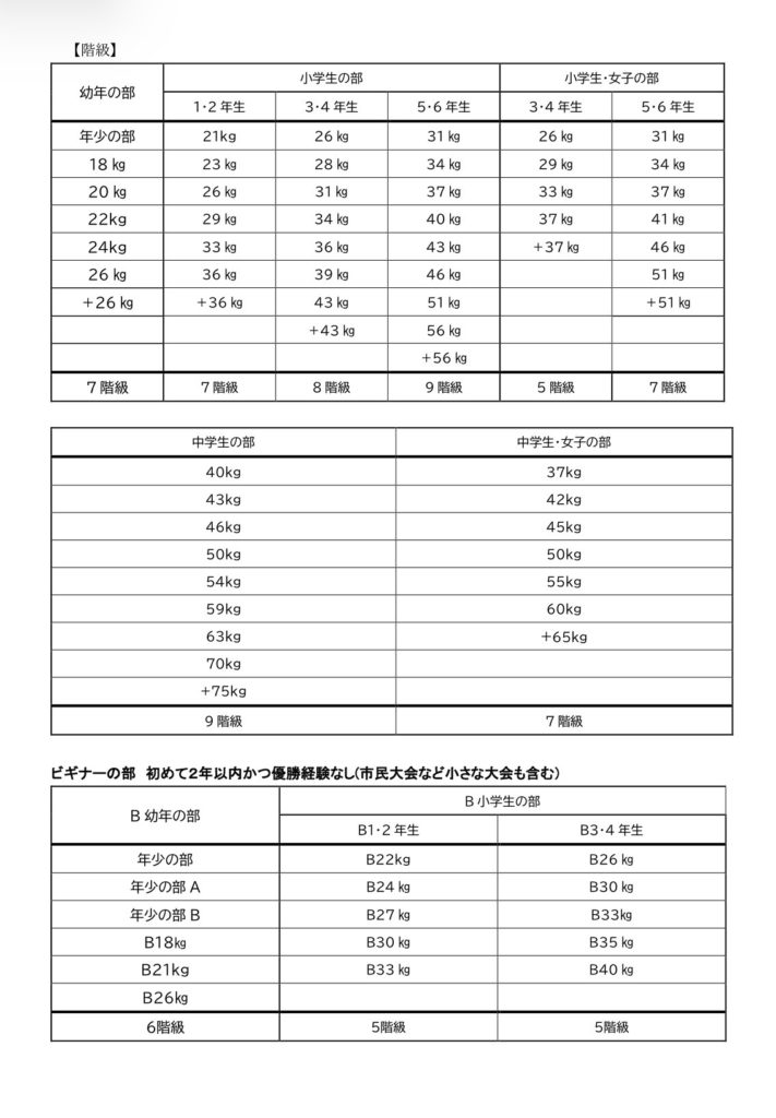 img_5302-1-711x1024 SUNFLOWER CUP参加者募集中🌻